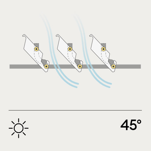 Posizione 45 gradi Med Twist Gibus